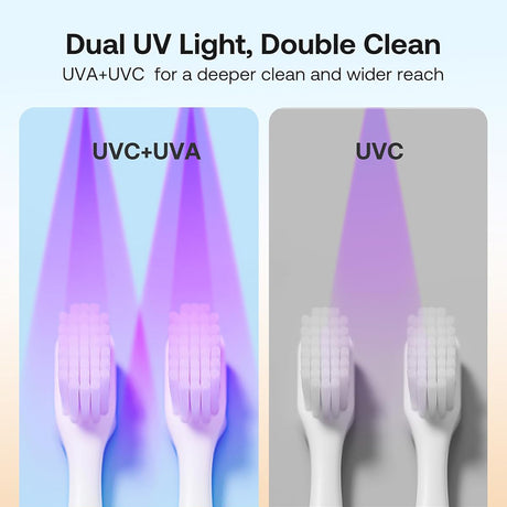 Bitvae Air Drying Sanitizer (BVX122), for Toothbrush, UV Disinfection, Inductive Switch, Antibacterial, LED Screen, Alb