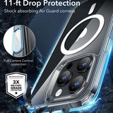 Husa de protectie ESR Classic Hybrid HaloLock compatibil cu iPhone 16 Pro Max, Transparent