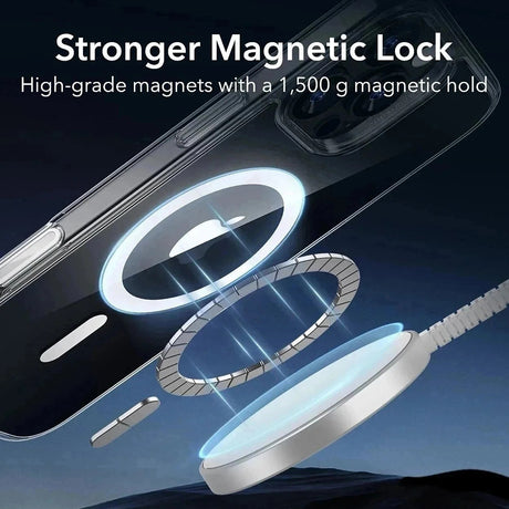 Husa de protectie ESR Classic Hybrid HaloLock compatibil cu iPhone 16 Pro Max, Negru Mat