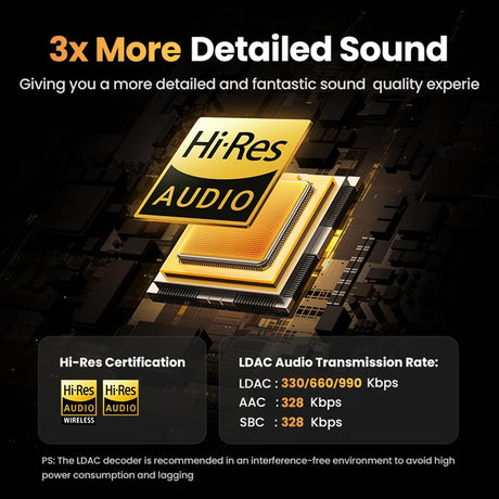 Casti Ugreen HiTune H6 Pro WS203 (35873), Bluetooth 5.3, Adaptive ANC, Spatial Sound, Hi-Res, IPX5, Alb