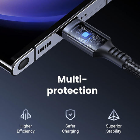 Cablu Ugreen US567 (15373), USB-C to USB-C, 3A, 60W, 1m, Nylon, Negru Gray