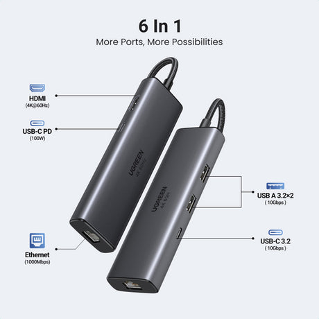 Hub/Dock Ugreen Docking Station CM512 (45000), Type-C to 2x USB3.2, 1x RJ45 1000Mbps, 1x HMDI, 2x Type-C, PD100W, 10Gbps, Gri