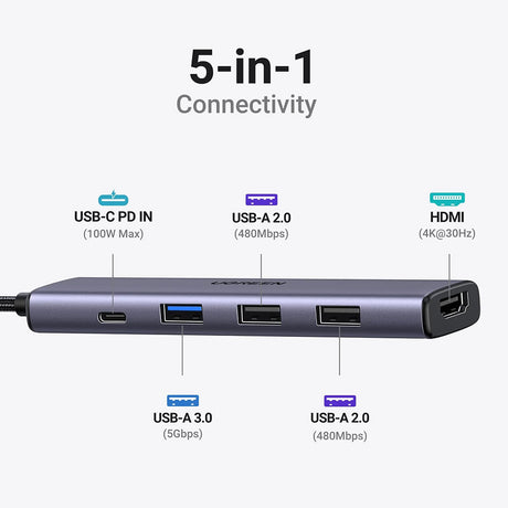 Hub/Dock Ugreen Docking Station CM478 (15495), Type-C to USB3.0, 2x USB2.0, HDMI 4K@30Hz, Type-C PD100W, 5Gbps, Ultra-Thin, Gri