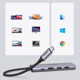 Hub/Dock Ugreen Docking Station CM511 (60384), Type-C to Type-C, 2x USB, HDMI 4K, carduri SD/TF, Gri