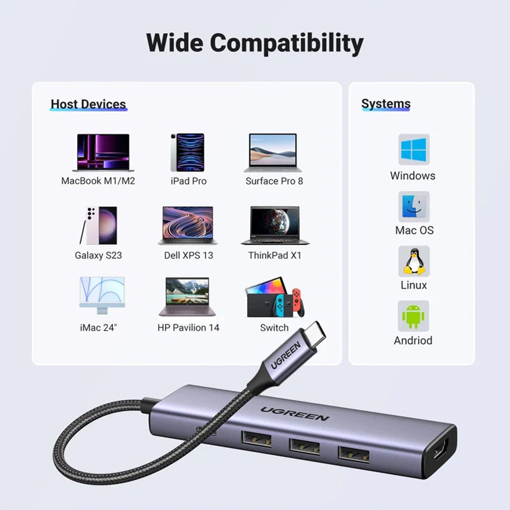 Hub/Dock Ugreen Docking Station CM511 (15597), Fast Charge, Type-C to 3x USB, Type-C PD100W, HDMI 4K@60Hz, 5Gbps, Plug&Play, Gri
