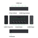 Adaptor Ugreen KVM Switch CM568 (90512), 5x HDMI, IR to HDMI 4K@60Hz, RGB Video, Supports 3D, Remote Control, LPCM2.0, Negru