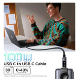 Cablu Ugreen L509 (45612), USB-C to USB-C, 5A, 100W, 0.5m, Nylon, Gri Spatial