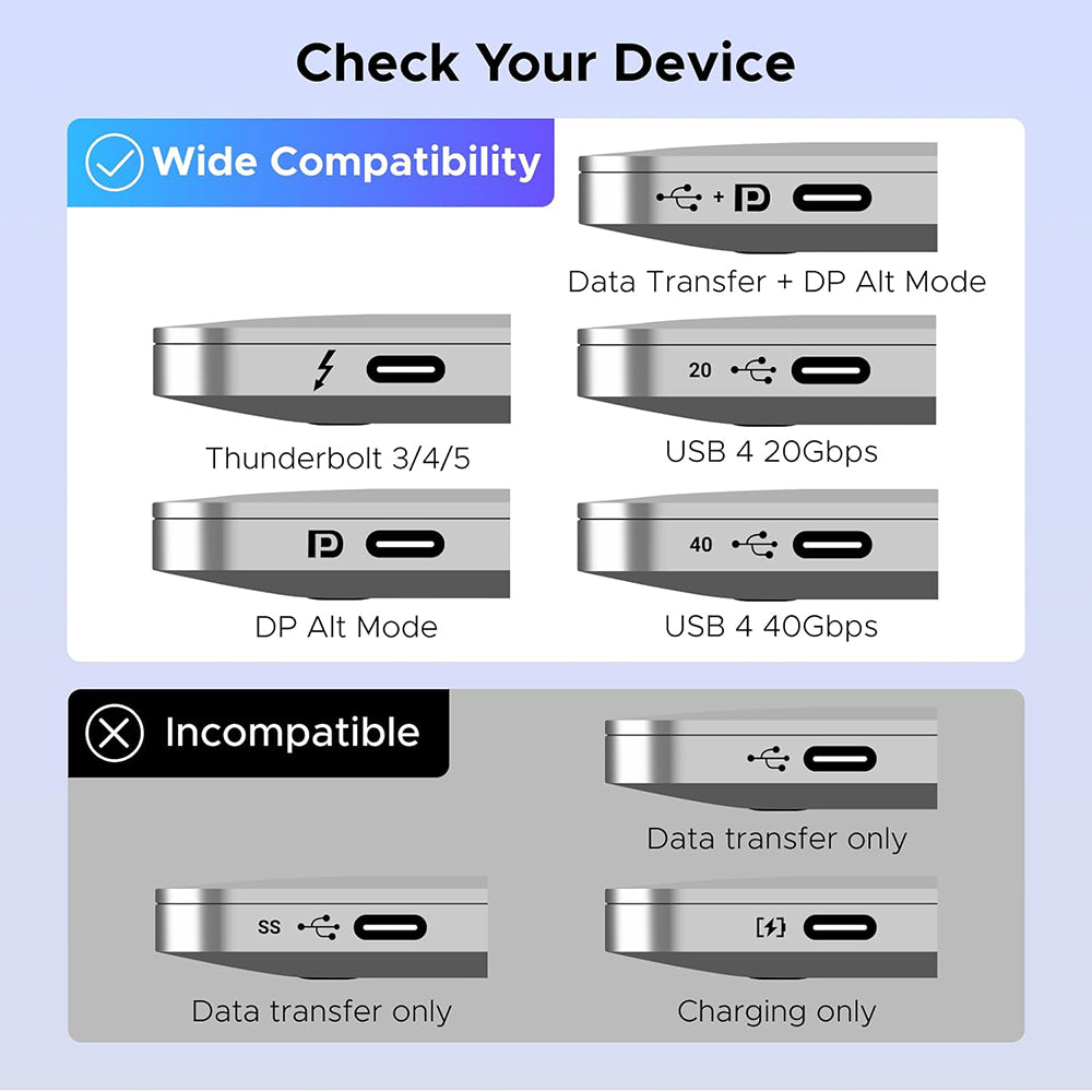 Adaptor Ugreen KVM Switch AW503 (55452), HDMI to 2x Type-C, HDMI, 4K@60Hz, Aluminum, Gri