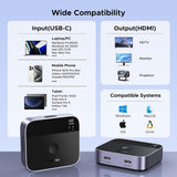 Adaptor Ugreen KVM Switch AW502 (55451), 2x Type-C to HDMI, 4K@60Hz, 24-bit/30-bit, RGB, Supports 3D Effects/Static HDR, Gri
