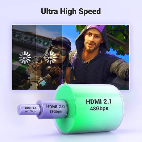 Cablu Ugreen HD140 (80403), HDMI, 8K@60Hz 48Gbps, 2m, Negru