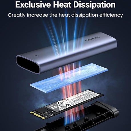 Stocare Ugreen Hard Drive Enclosure CM767 (35267), M.2 NVMe SSD, 10Gbps, Gri