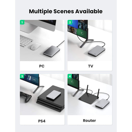 Stocare Ugreen Hard Drive Enclosure CM300 (70498), USB to USB-C Cable, HDD/SSD, SATA, Support ESD Anti-static, 6Gbps, Gri