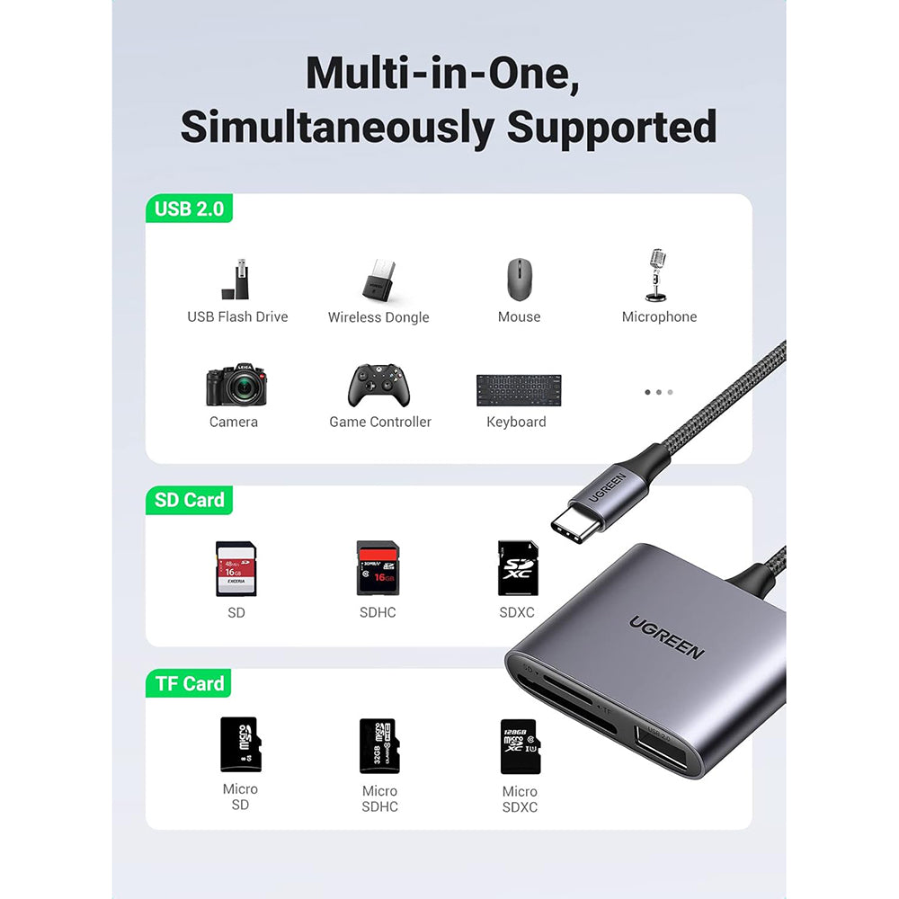 Ugreen Card Reader CM387 (80798), Type-C to USB, TF/SD Card, Plug&Play, 2TB, Gri