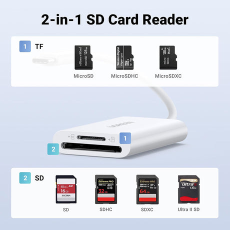 Adaptor Ugreen Cititor de Carduri Type-C la TF/SD, 170MB/s, Alb
