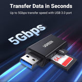 Ugreen Card Reader CM104 (40752), USB to SD/TF Card, 5Gbps, Negru