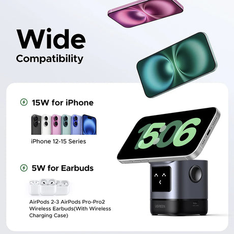 Incarcator Ugreen Wireless W709 (45775), 2in1, with Smart Display, Funny Emoji, for iPhone, AirPods, USB-C, 25W, Negru