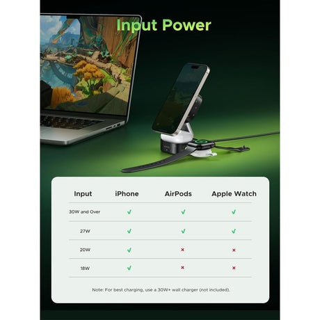 Incarcator Ugreen Wireless Genshin Impact Ed.W702 (35316GI), MagFlow, Qi2, 15W, 2x USB-C, Foldable, 3A, Cable, 1m, Negru