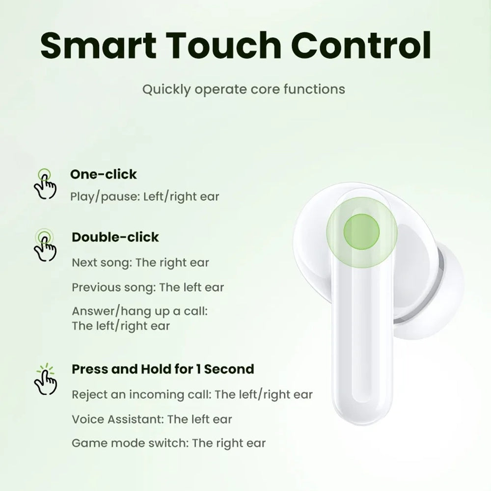 Casti Ugreen HiTune P3 WS207 (45110), Bluetooth 5.4, TWS, Type-C, 400mAh, Alb