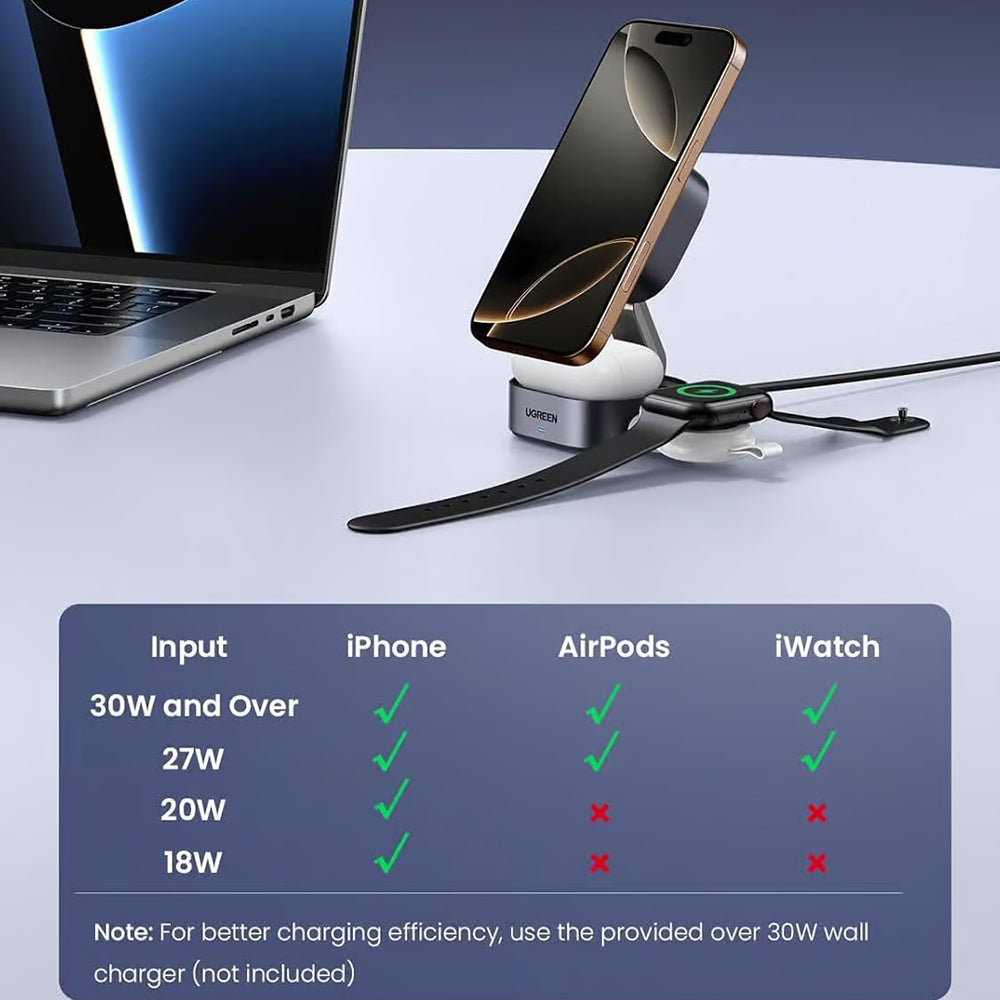 Incarcator Ugreen Wireless Charging Station W702 (35316), with Cable, MagSafe, for iPhone, AirPods, USB-C, Foldable, 15W, 1m, Negru