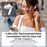 Casti Ugreen HiTune T3 Pro WS206 (35725), Bluetooth 5.4, Active Noise-Cancelling, 400mAh, Alb