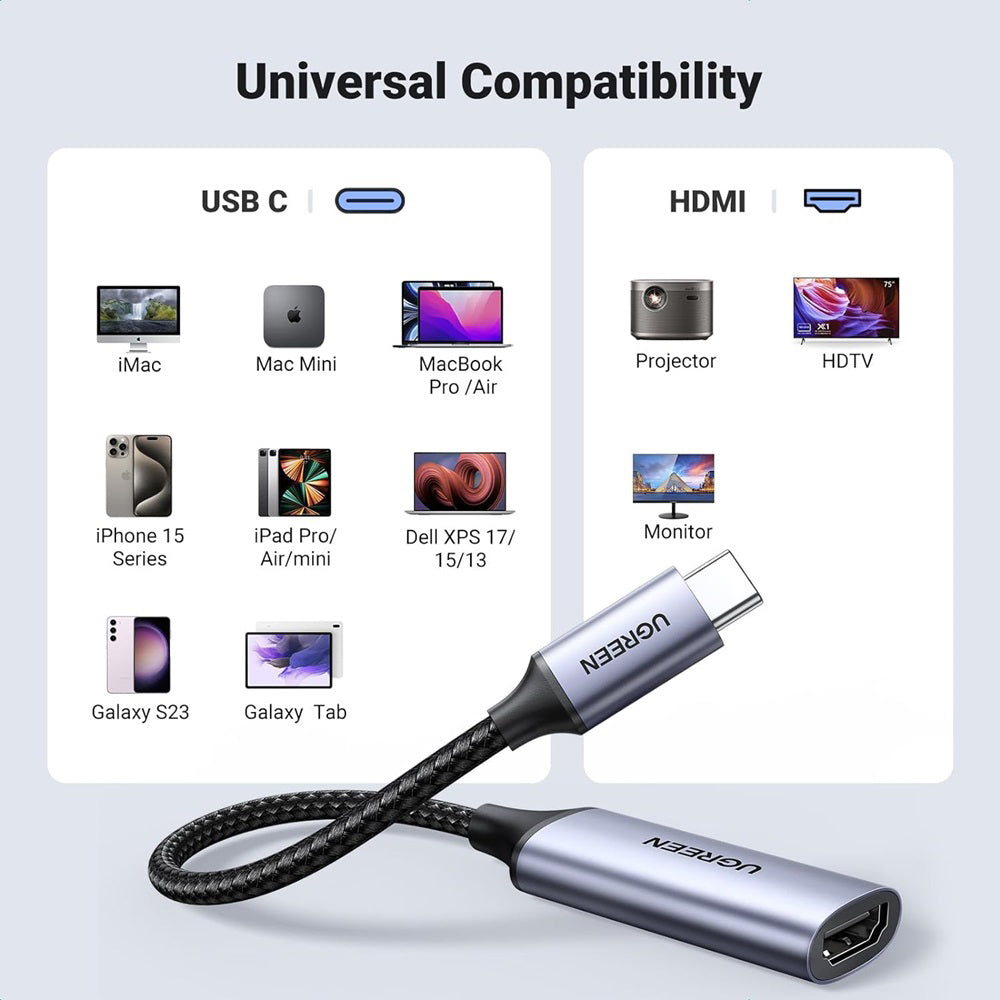 Adaptor Ugreen USB-C la HDMI 4K@60Hz, 10cm, Gri