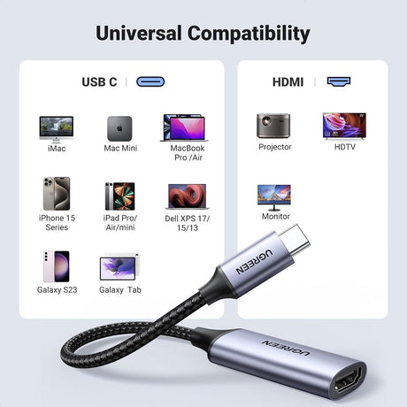 Adaptor Ugreen USB-C la HDMI 4K@60Hz, 10cm, Gri