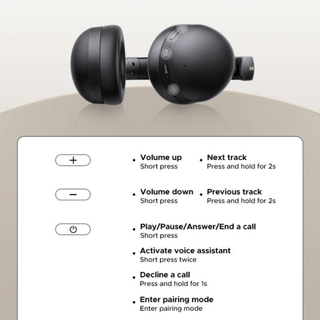 Casti Ugreen Wireless HiTune Max 2 HP205 (45018), Bluetooth V5.4, 8 EQ Sound Effects, AI Call Noise Reduction, Negru