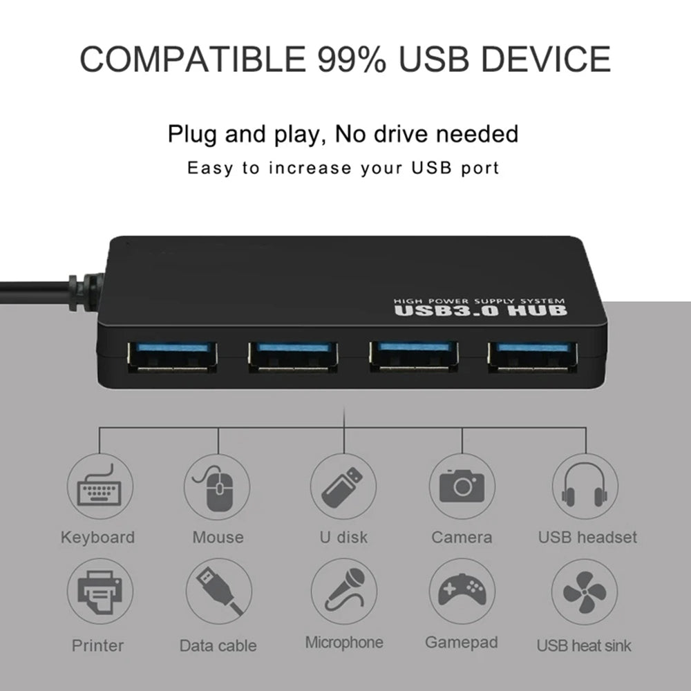 Hub/Dock Techsuit Docking Station QuantumNode 4 in 1 (H15), USB to 4x USB 3.0, ABS, Negru