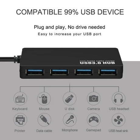 Hub/Dock Techsuit Docking Station QuantumNode 4 in 1 (H15), USB to 4x USB 3.0, ABS, Negru