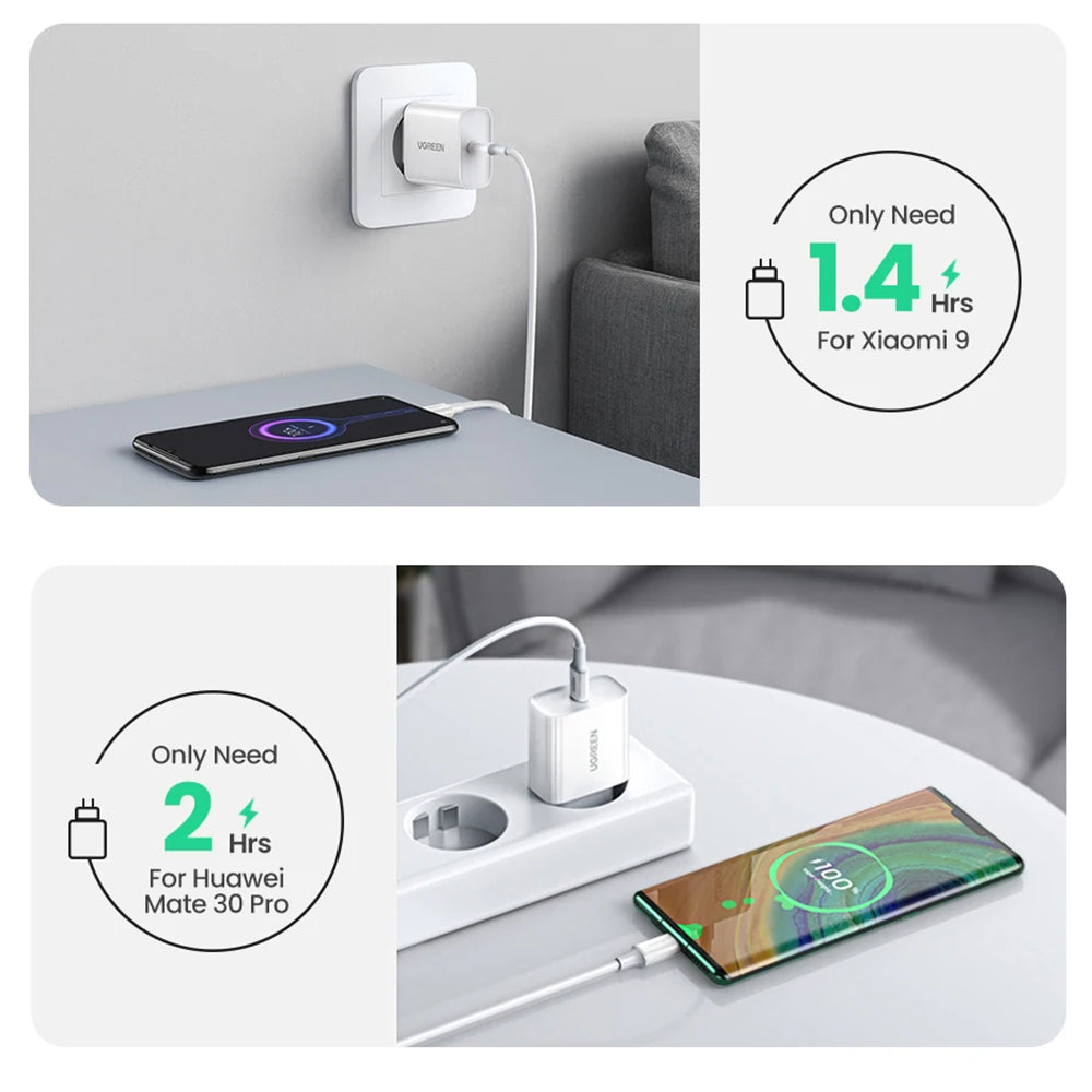 Incarcator Ugreen CD137 (60450), Fast Charging, Type-C, 20W, 5V/3A, PD3.0, Quick Charge 4.0+, Alb