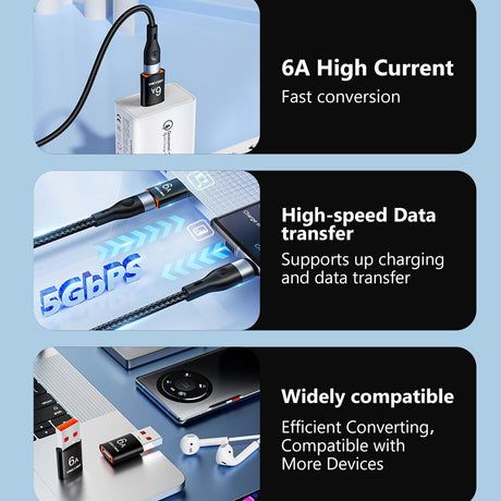 Adaptor Techsuit Premium OTG Adapter HyperPort (A5), Type-C to USB, 6A, 5Gbps, Plug and Play, Fast Data Transfer, Negru / Orange