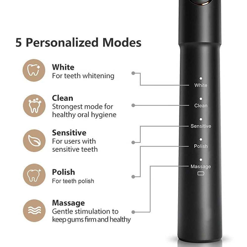 Bitvae Electric Toothbrush (E11), Ultrasonic, 8 Heads, Travel Case, White/Clean/Sensitive/Polish/Massage Modes, Roz