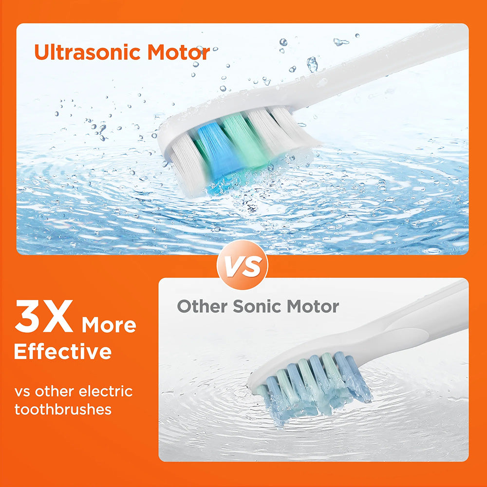 Bitvae Electric Toothbrush (S2 Smart), Ultrasonic, Soft, 8 Heads, Case, Red Light Pressure Sensor, 5 Modes, 1400mAh, Roz