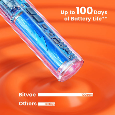 Bitvae Electric Toothbrush (S2 Smart), Ultrasonic, Soft, 8 Heads, Case, Red Light Pressure Sensor, 5 Modes, 1400mAh, Roz