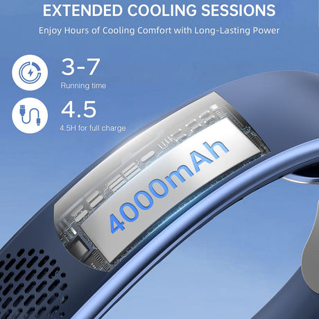 Techsuit Neck Fan (S8), Portable, with Digital Display, 3 Wind Speeds, 4000mAh, 7300RPM, Alb