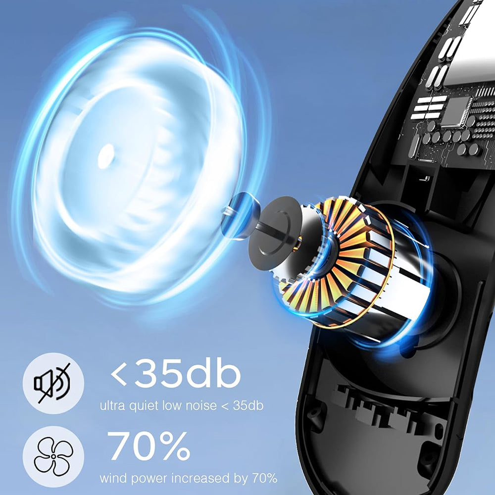 Techsuit Neck Fan (S8), Portable, with Digital Display, 3 Wind Speeds, 4000mAh, 7300RPM, Negru