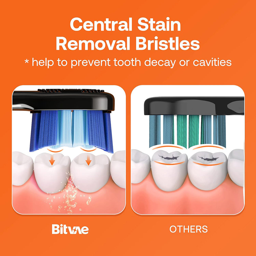 Bitvae Electric Toothbrush (BVS3 Smart), Sonic, 4 Heads with Cover, Case, 5Modes, Timer, Pressure Sensor, App, Night Blue