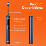 Bitvae Electric Toothbrush (BVS3 Smart), Sonic, 4 Heads with Cover, Case, 5Modes, Timer, Pressure Sensor, App, Night Blue