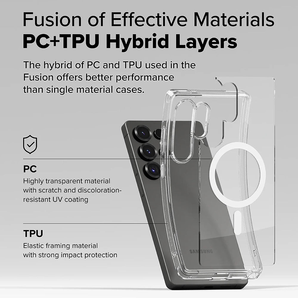 Husa de protectie Ringke Fusion MagSafe compatibil cu Samsung Galaxy S25 Ultra, Transparent Mat