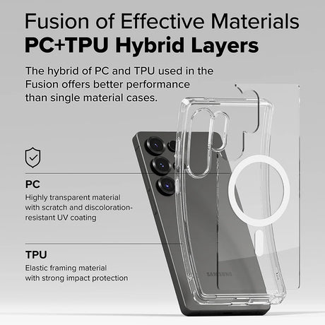 Husa de protectie Ringke Fusion MagSafe compatibil cu Samsung Galaxy S25 Ultra, Transparent Mat