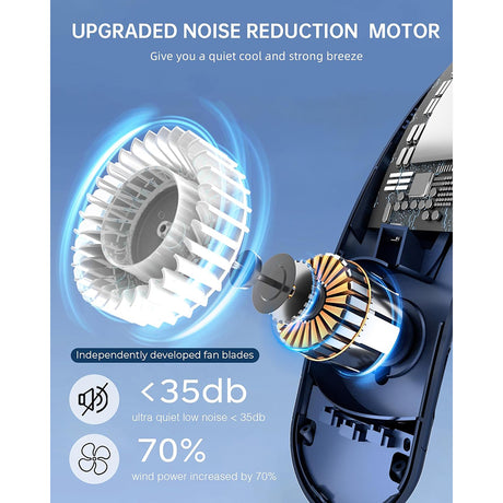 Techsuit Neck Fan (S8), Portable, with Digital Display, 3 Wind Speeds, 4000mAh, 7300RPM, Albastru