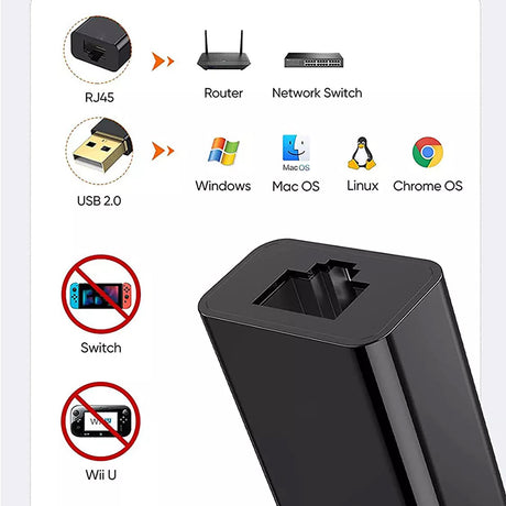 Adaptor Techsuit Ethernet Adapter NetLink (AC19), USB Male to RJ45 LAN Port Female, 100Mbps, ABS, Negru