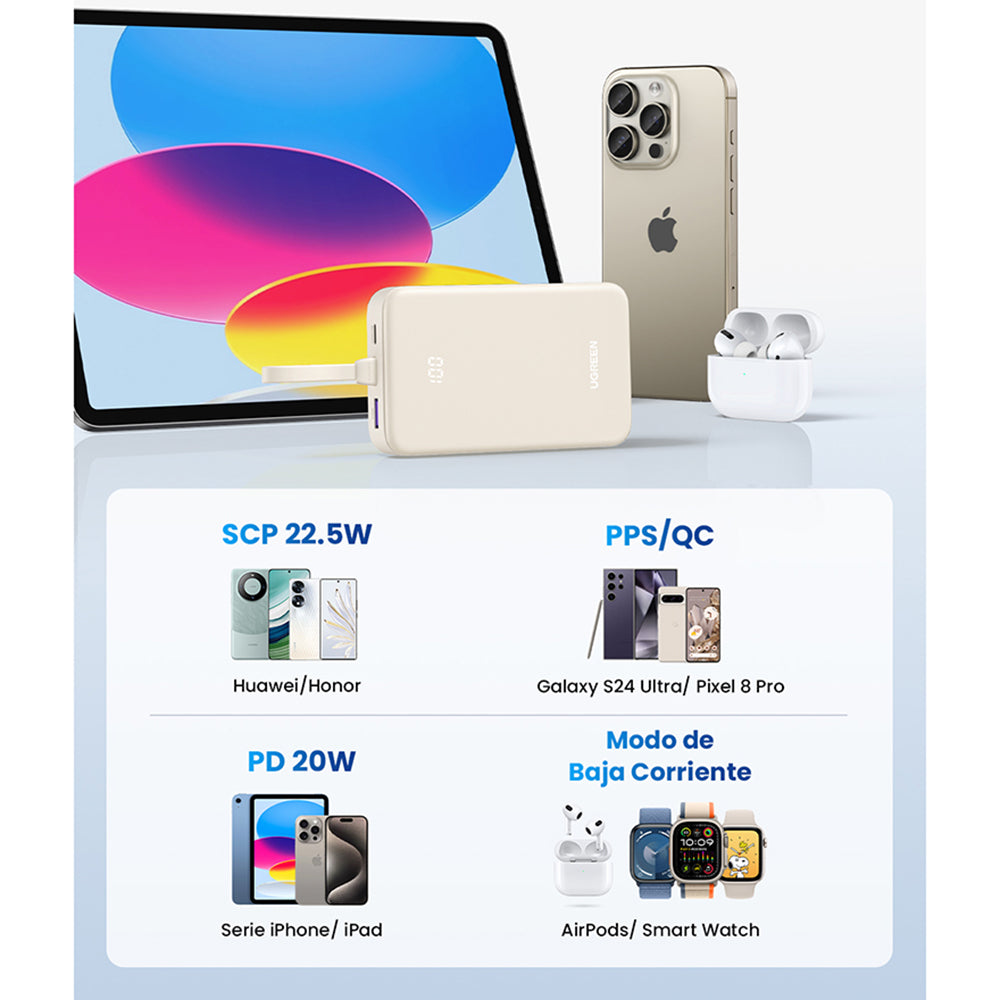 Baterie externa Ugreen PB505 (45762), Built-in Type-C Cable, Fast Charging, 20000mAh, USB, USB-C, 22.5W, 5V/3A, Gri