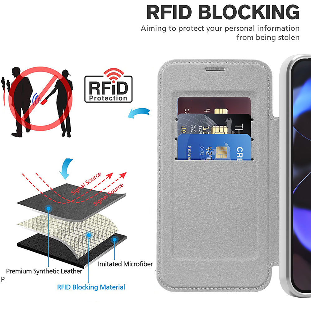 Husa de protectie Techsuit SmartMag Book compatibil cu Google Pixel 10 Pro XL, Gri
