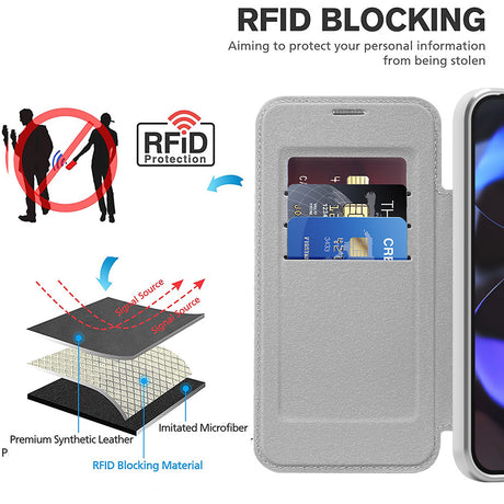 Husa de protectie Techsuit SmartMag Book compatibil cu Google Pixel 10 Pro XL, Gri