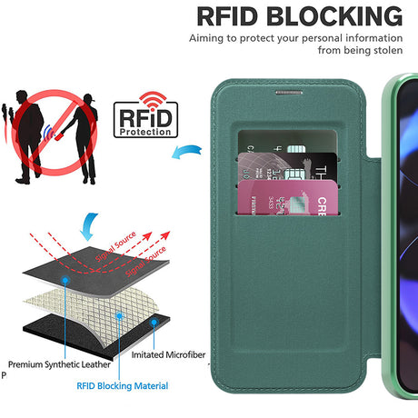 Husa de protectie Techsuit SmartMag Book compatibil cu Google Pixel 10 Pro XL, Verde