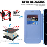 Husa de protectie Techsuit SmartMag Book compatibil cu iPhone 12 Pro Max, Albastru Deschis