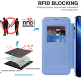 Husa de protectie Techsuit SmartMag Book compatibil cu iPhone 13 Pro Max, Albastru Deschis