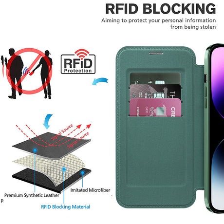 Husa de protectie Techsuit SmartMag Book compatibil cu iPhone 14 Pro Max, Verde
