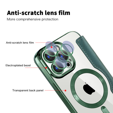 Husa de protectie Techsuit SmartMag Book compatibil cu iPhone 15 Pro, Verde